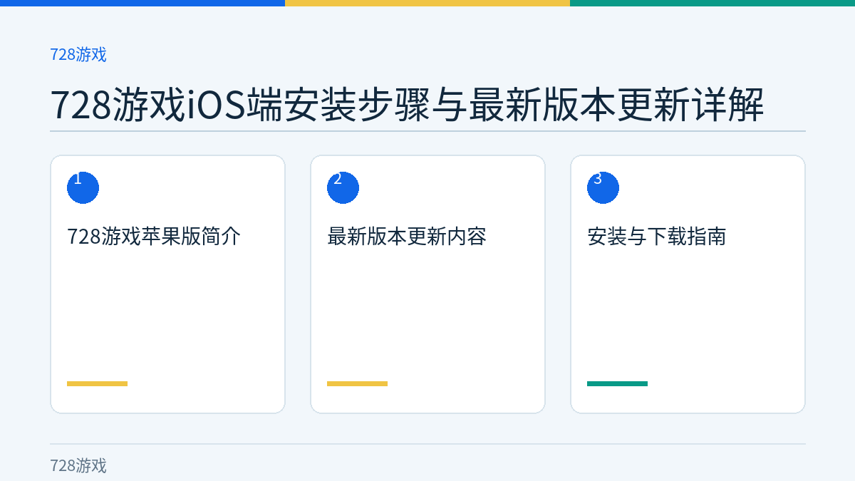 728游戏iOS端安装步骤与最新版本更新详解文章内容示意图